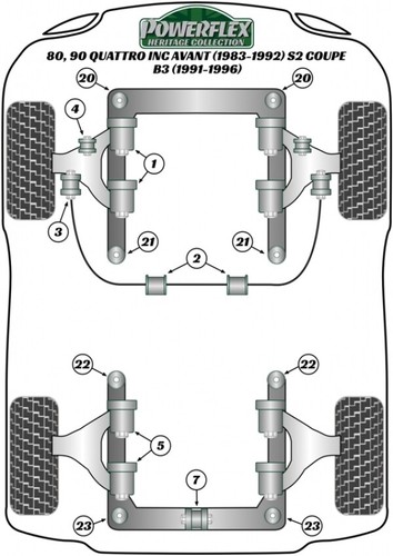 Set buchsen audi 90 - 4,